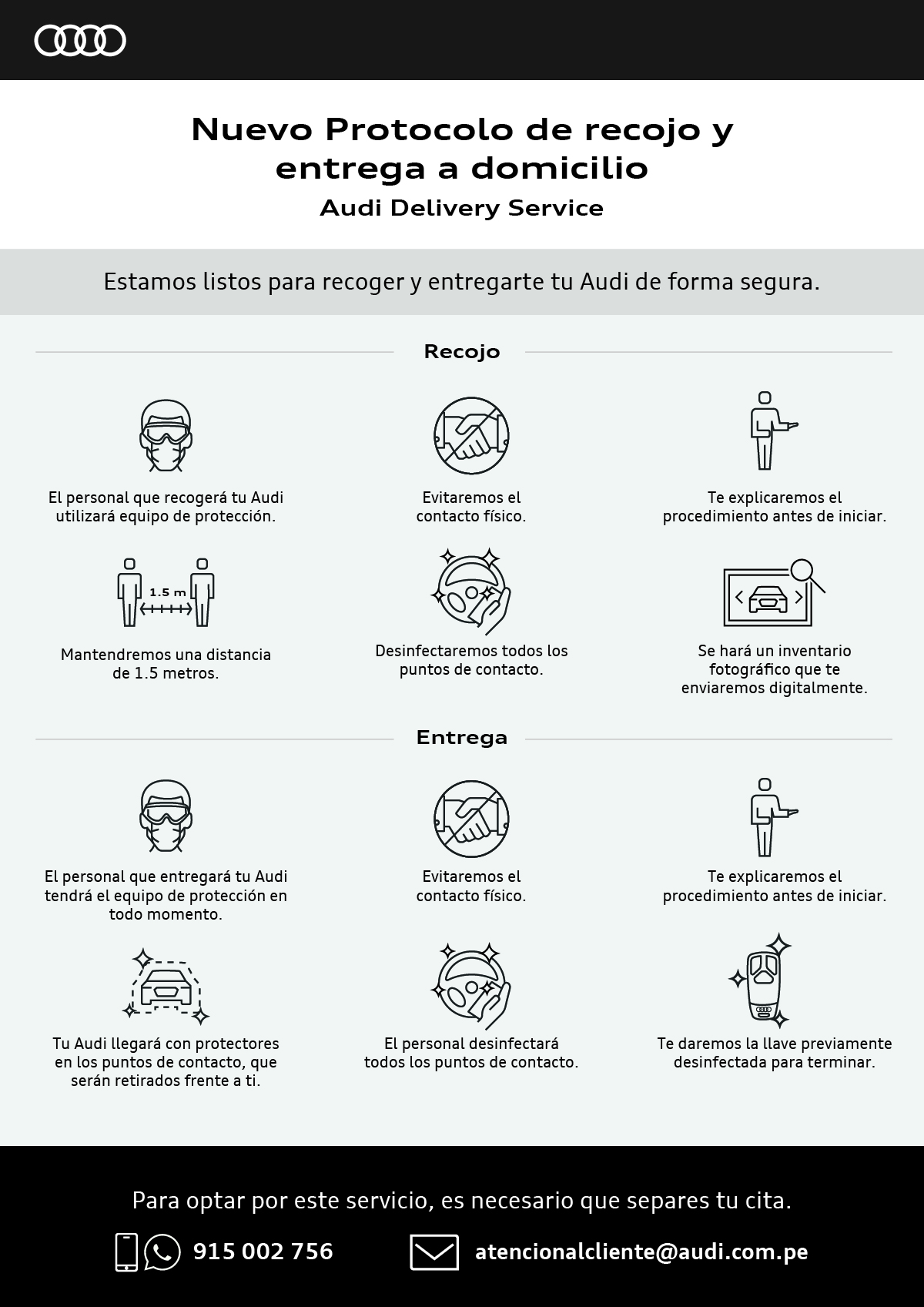 Protocolo Audi Delivery Service